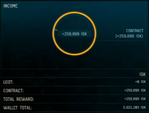 Income Screen from Dust 514