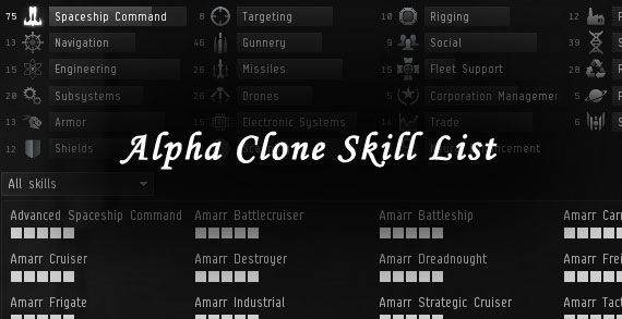 Alpha Clone Skill List