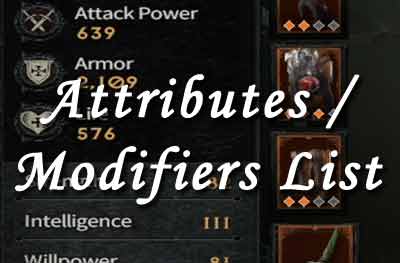 Powerful Diablo 4 gems: all types, effects, and sockets