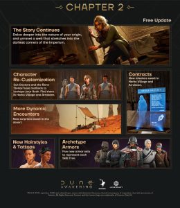 Chapter 2 - Dune Awakening