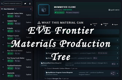 eve frontier materials production tree