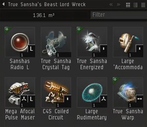 True Sanshas Beast Lord - Loot Drops