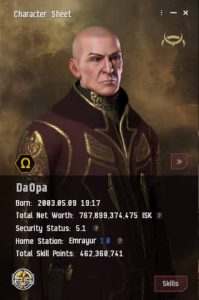 DaOpa character sheet birthday 2003 05 09