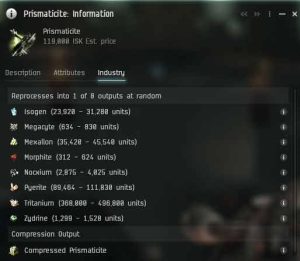 Prismaticite information