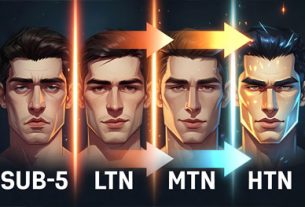 Sub5 LTN MTN HTN GlowUp Transformation