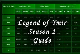legend of ymir season 1 guide