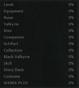 Growth Power Sources in Legend of Ymir