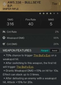 4-star aws 338 bullseye sniper rifle