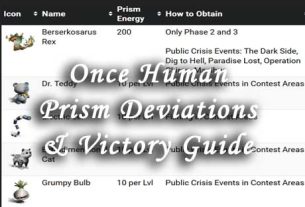 once human prism deviations and victory guide