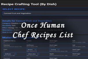 Once Human Chef Recipes List