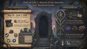 Path of Exile 2 Free Weekend Guide - Return of the Ancients