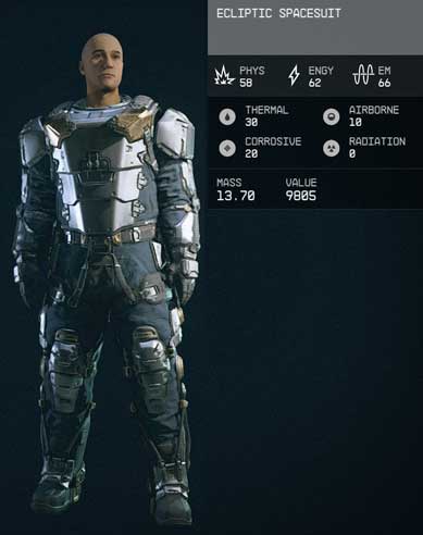 ecliptic spacesuit