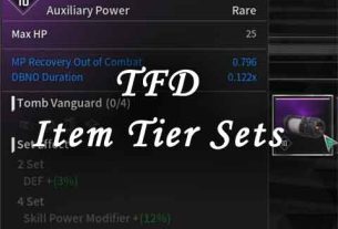 tfd item tier sets