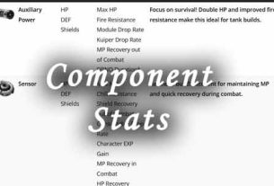 tfd component stats