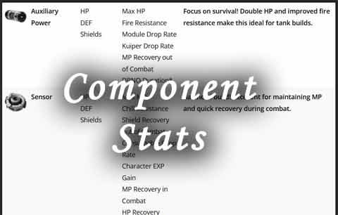 tfd component stats
