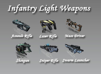 Infantry Light Weapons
