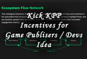 kick kpp for game publishers devs