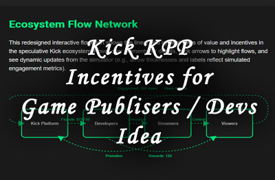 kick kpp for game publishers devs