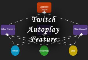 twitch autoplay feature