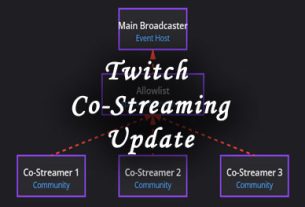 twitch co-streaming update