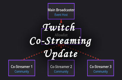 twitch co-streaming update