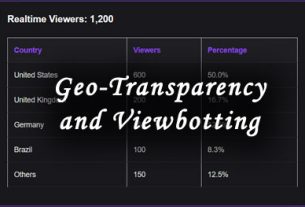 geo-transparency and viewbotting