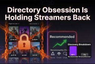 directory obsession is holding streamers back