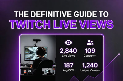 twitch live views