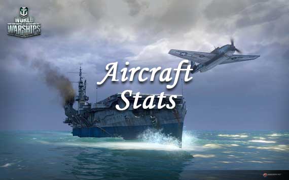 Aircraft stats
