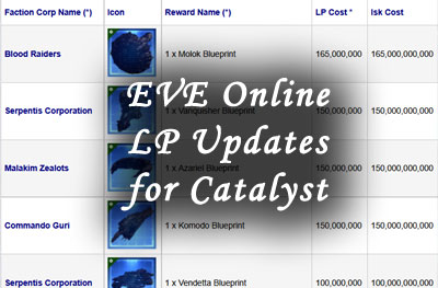 EVE Online LP Store Update for Catalyst