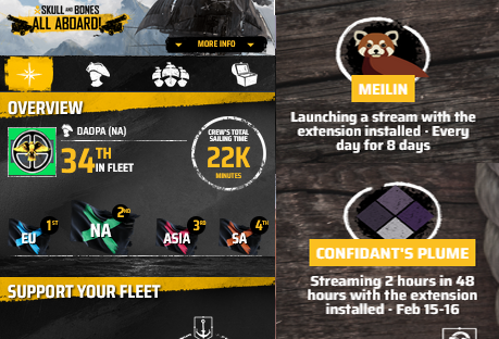 All Aboard codes – Unlock Exclusive Skull and Bones Rewards – A Viewer’s Guide to the Twitch Battle